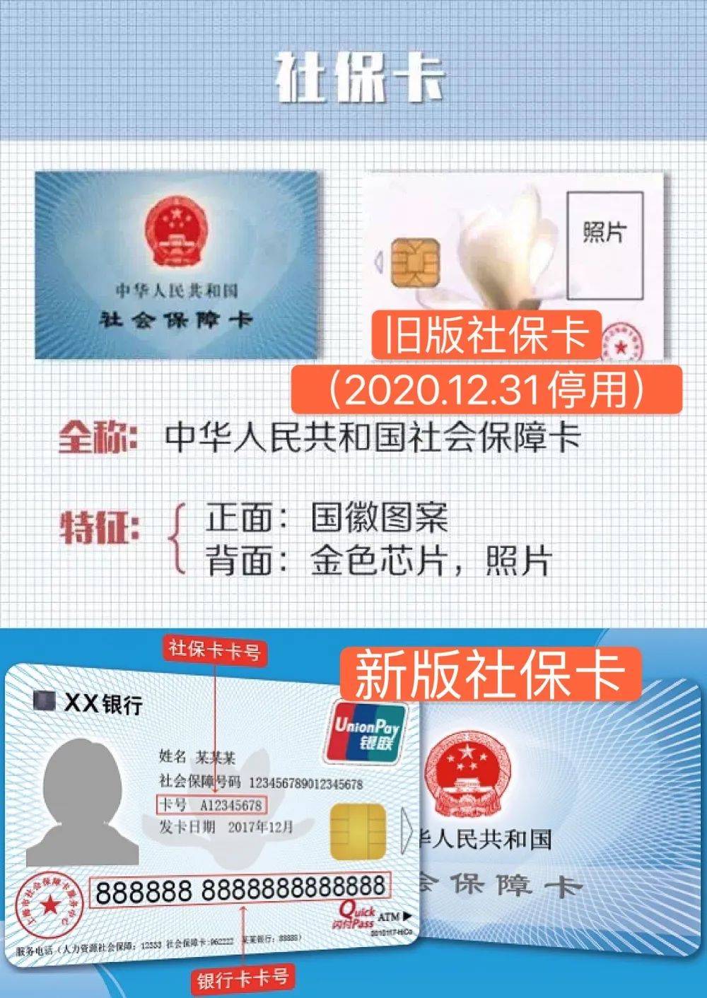 庄河最新上海24小时套医保卡方法分析(最方便真实的庄河上海24小时套医保卡流程详解方法)