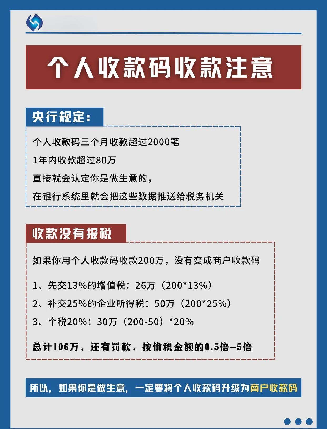庄河最新个人收款码多少会被查方法分析(最方便真实的庄河个人收款码有金额限制吗方法)