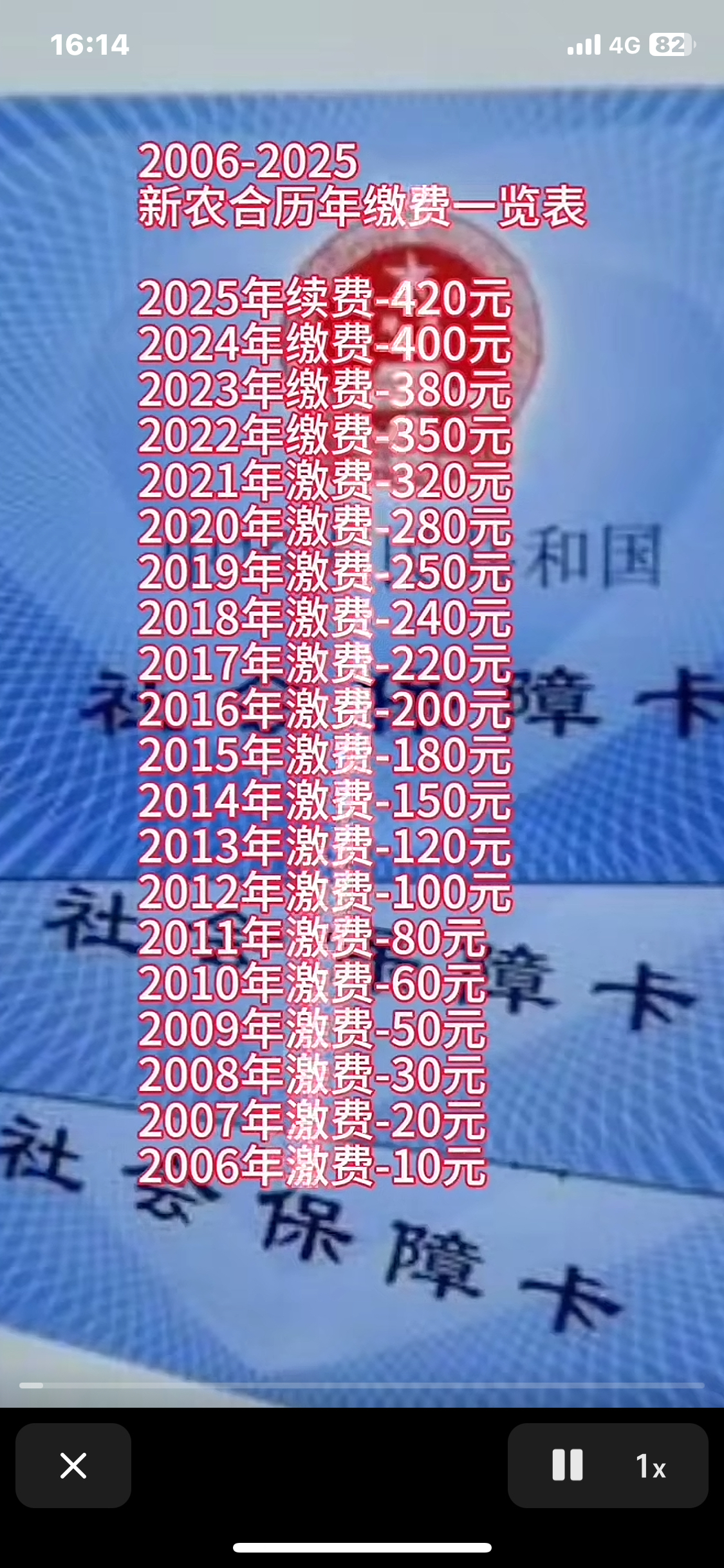 庄河最新急用钱套医保卡一般收多少方法分析(最方便真实的庄河24小时医保套现微信方法)