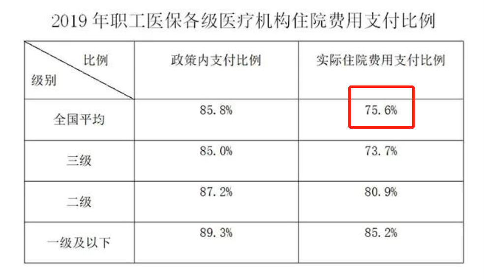 庄河最新法院会把职工医保卡冻结吗方法分析(最方便真实的庄河法院有权冻结医保卡吗2019年最新文件方法)
