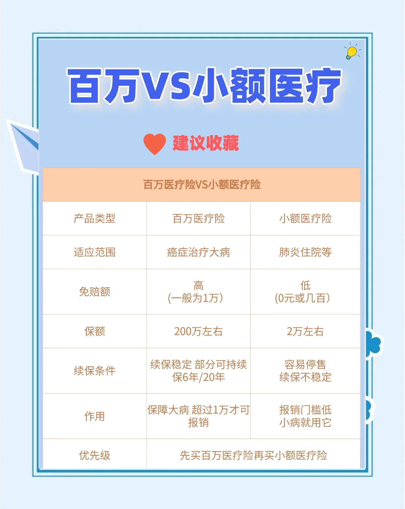 庄河最新全国小额医保卡变现联系方式方法分析(最方便真实的庄河全国小额医保卡变现联系方式西安方法)