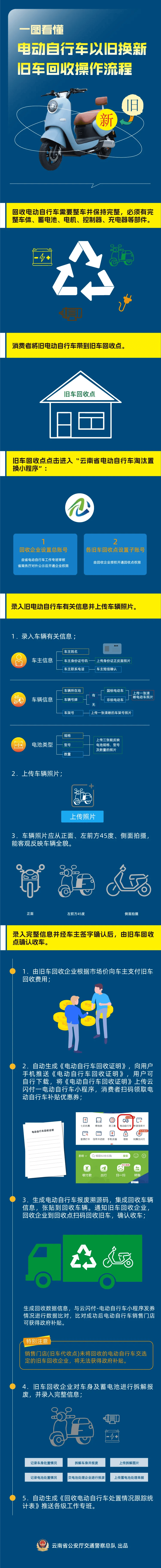 庄河最新24小时上门回收旧车方法分析(最方便真实的庄河24小时上门回收旧车多少钱方法)