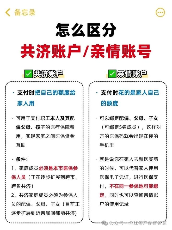 庄河最新急用钱医保卡套取联系方式方法分析(最方便真实的庄河24小时医保卡余额回收联系方式方法)