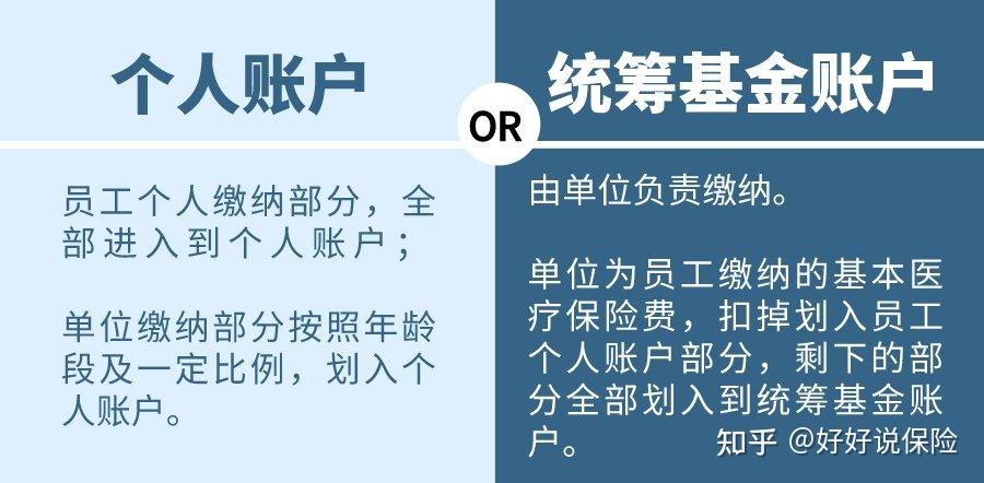 庄河最新找中介10分钟提取医保电话方法分析(最方便真实的庄河医保卡中介方法)