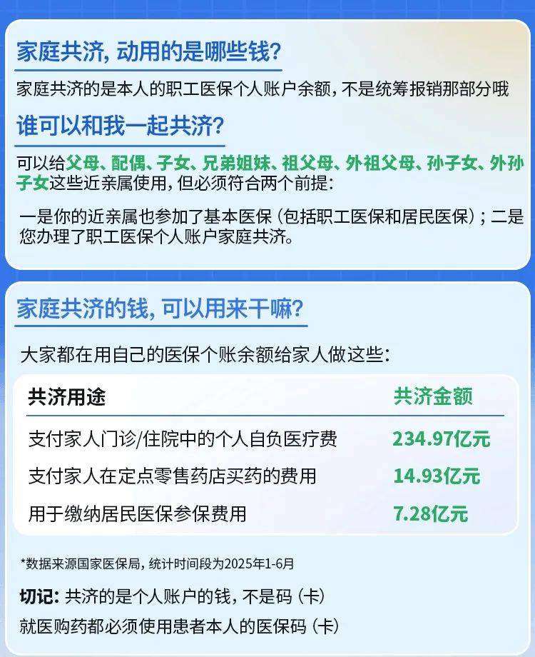 庄河最新医保卡的钱和银行卡的钱在一起吗方法分析(最方便真实的庄河医保卡里的钱和银行卡的钱方法)