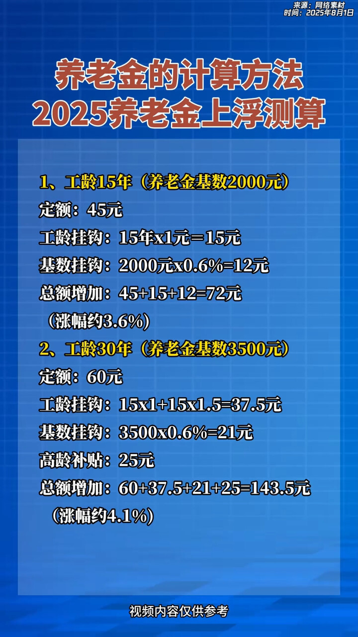 庄河最新套取养老金最厉害三个方法方法分析(最方便真实的庄河套取国家养老金罪认定标准方法)