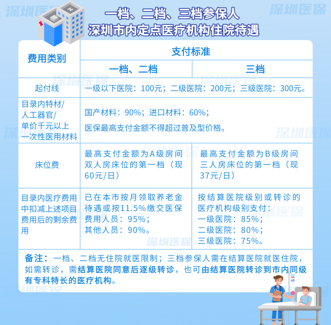 庄河最新医保套现是用什么套的方法分析(最方便真实的庄河医保套现是用什么套的啊方法)